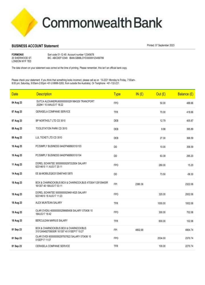 Modèle Word et PDF de relevé de compte d'entreprise de la Commonwealth Bank